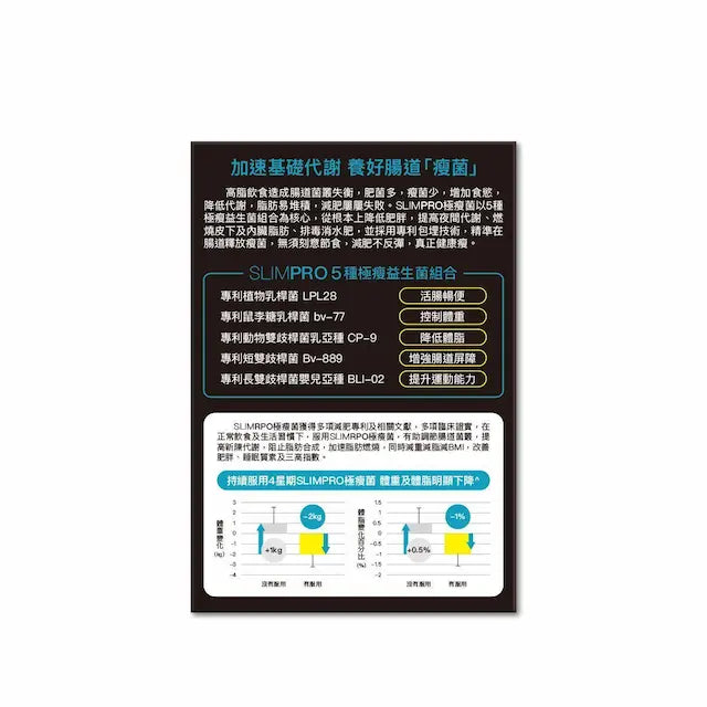 Colli-G 極瘦菌(夜間強化)1盒