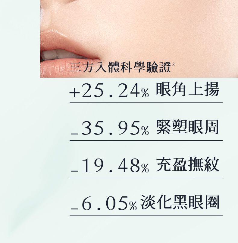 Blé de Fonty 高階抗皺熠奢眼部美容膠囊精華 0.15ml*30粒
