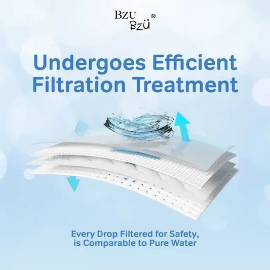 (原箱12包) 超級溫和嬰兒濕紙巾 80片/包 | 100% 純水