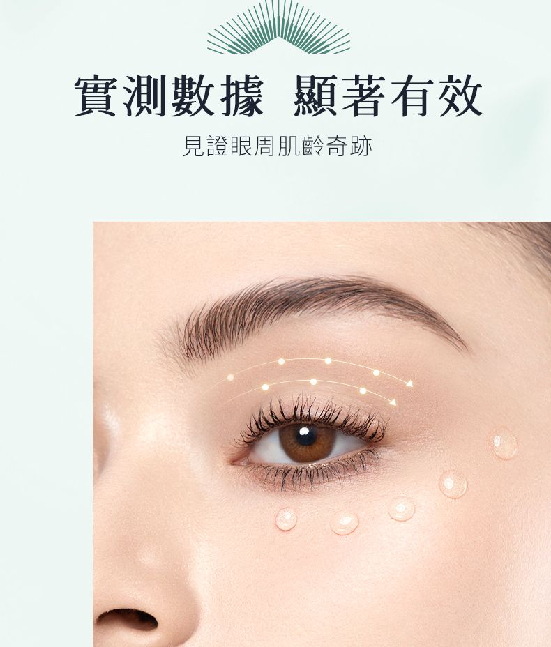 Blé de Fonty 高階抗皺熠奢眼部美容膠囊精華 0.15ml*30粒