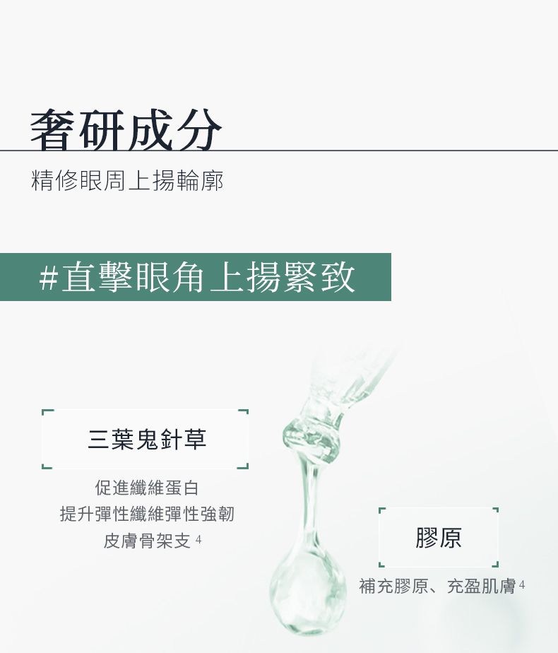 Blé de Fonty 高階抗皺熠奢眼部美容膠囊精華 0.15ml*30粒