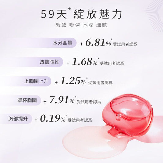 Blé de Fonty 緊膚盈潤胸部護理膠囊精華