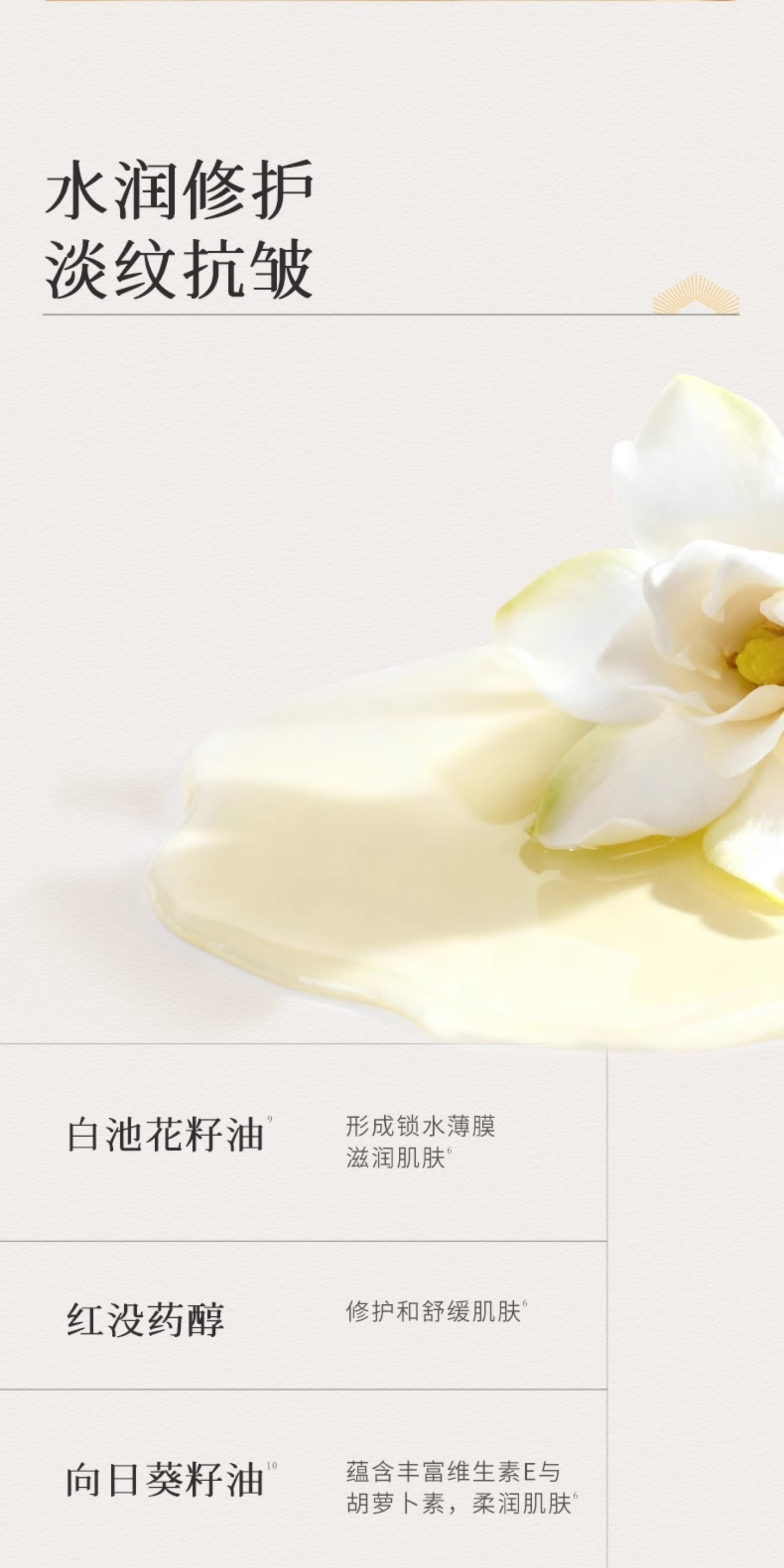 Blé De Fonty 御齡光感抗皺手部膠囊精華秋冬滋養保濕手油護手霜手膜 (0.25ml*30粒)