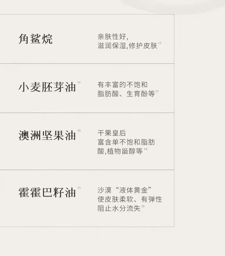 Blé De Fonty 御澤夜間緊緻煥膚修護膠囊精華（0.33ml*21粒）