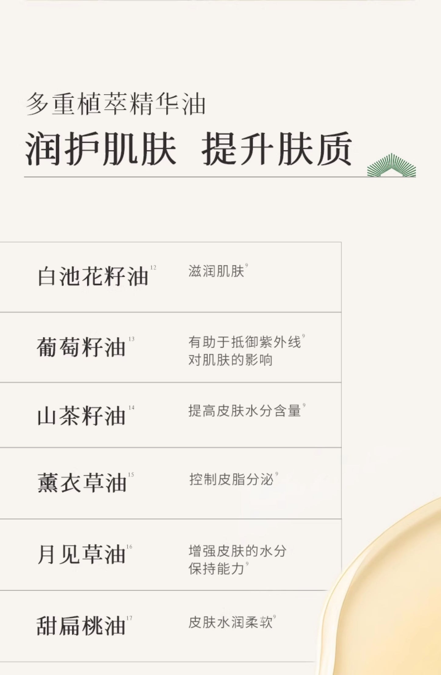 Blé De Fonty 舒顏清潔精油泥膜毛孔控油去角質敏感肌可用 70g （贈120ml潔面乳）