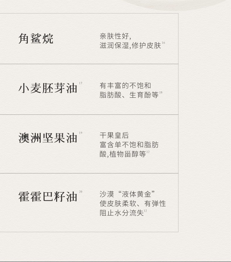 Blé De Fonty 御澤日間抗皺煥采保濕膠囊精華（0.33ml*21粒）