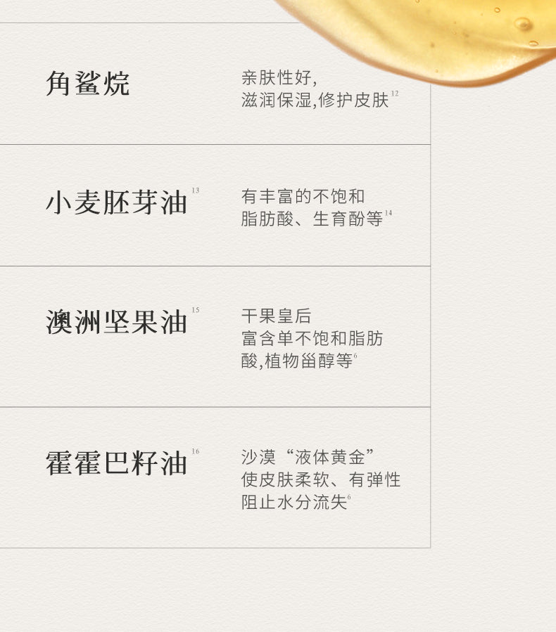 Blé De Fonty 御齡光感抗皺手部膠囊精華秋冬滋養保濕手油護手霜手膜 (0.25ml*30粒)