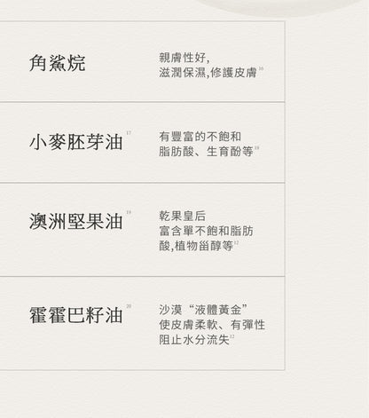 Blé De Fonty 御澤日間抗皺煥采保濕膠囊精華（0.33ml*21粒）購買另贈7粒
