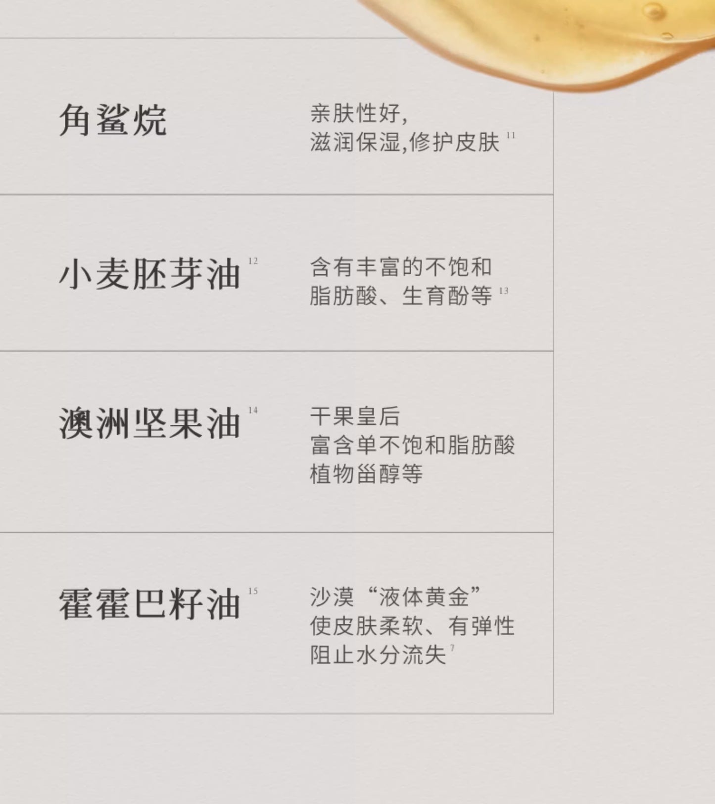 Blé De Fonty 面中豐盈緊塑美容膠囊精華油法令紋蘋果肌下垂 (0.25ml*30粒)