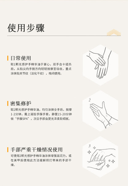 Blé De Fonty 御齡光感抗皺手部膠囊精華秋冬滋養保濕手油護手霜手膜 (0.25ml*30粒)