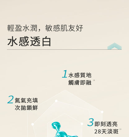 Blé De Fonty 亮膚美白淡斑祛斑膠囊精華 (0.33ml*30粒)