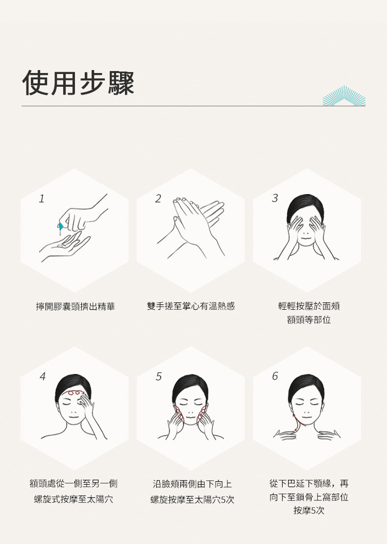 Blé De Fonty 亮膚美白淡斑祛斑膠囊精華 (0.33ml*30粒)