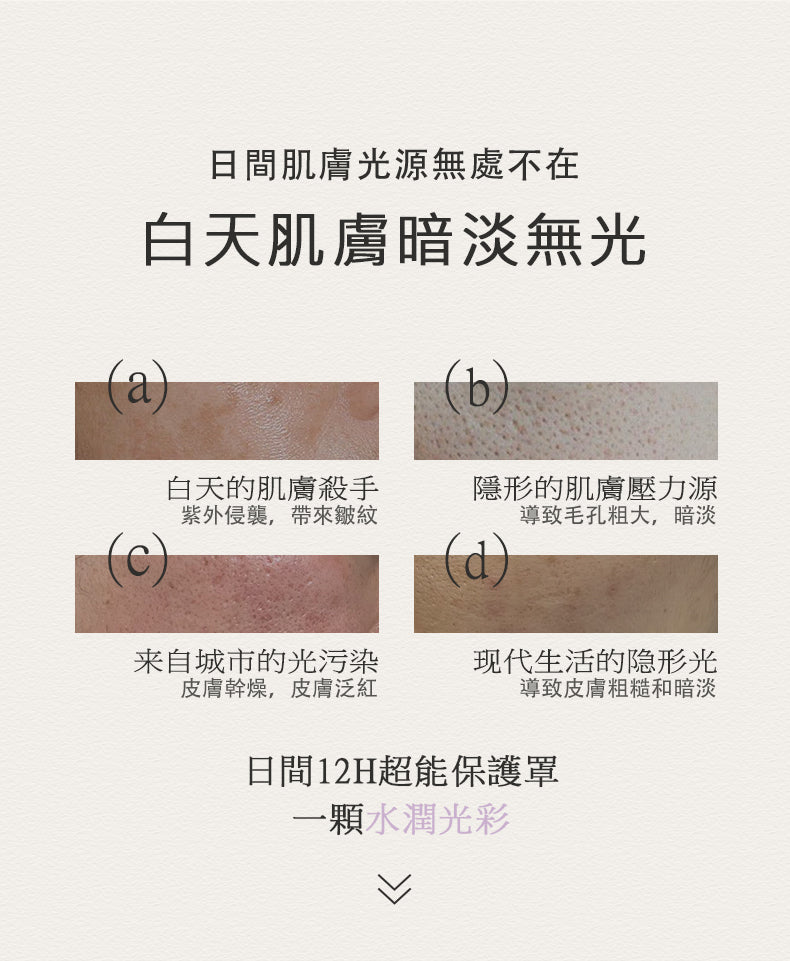 Blé De Fonty 御澤日間抗皺煥采保濕膠囊精華（0.33ml*21粒）購買另贈7粒