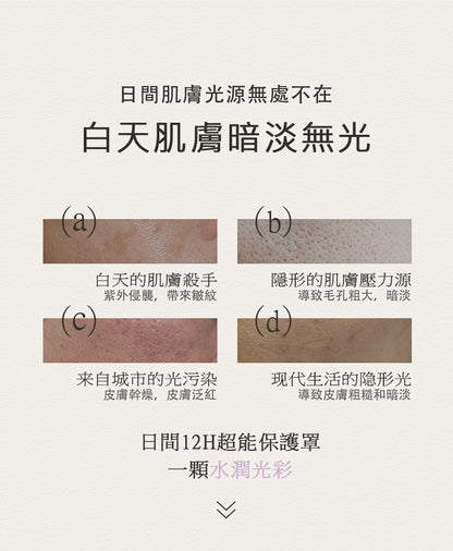 Blé De Fonty 御澤日間抗皺煥采保濕膠囊精華（0.33ml*21粒）購買另贈7粒