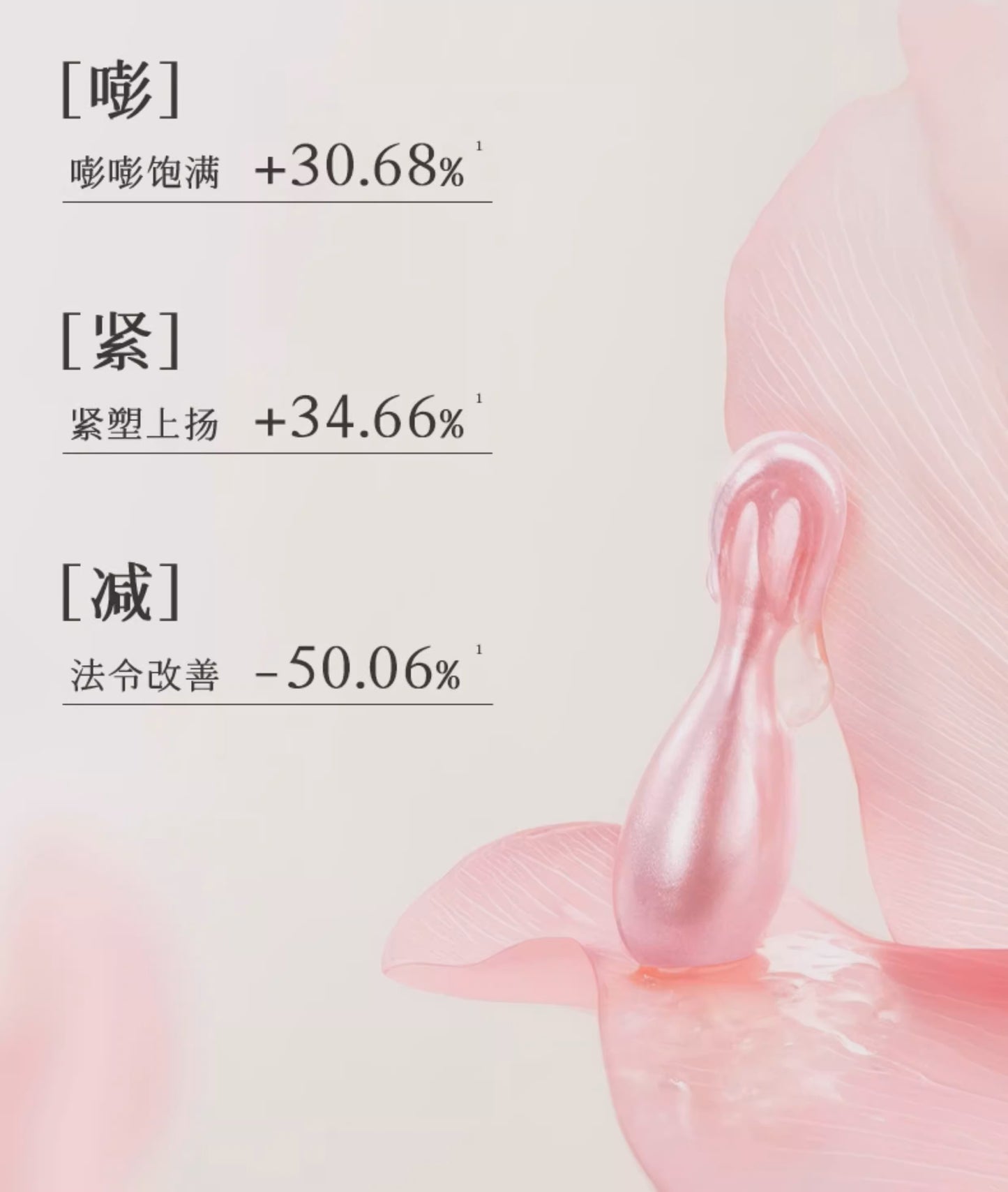 Blé De Fonty 面中豐盈緊塑美容膠囊精華油法令紋蘋果肌下垂 (0.25ml*30粒)