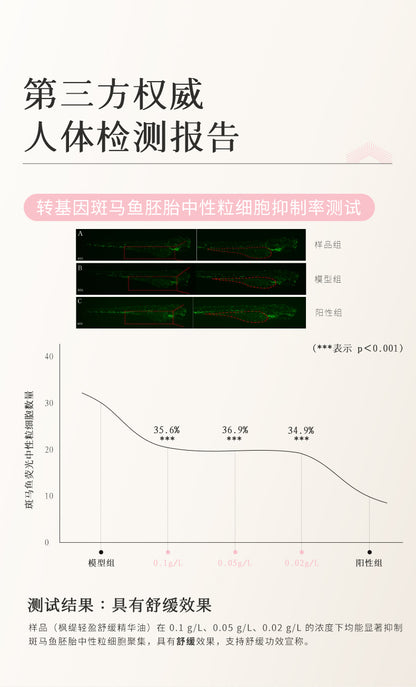 Blé De Fonty 輕盈舒緩保濕精華油清涼薄荷滾珠 10ml