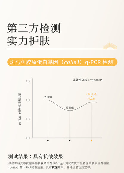 Blé De Fonty 御齡光感抗皺手部膠囊精華秋冬滋養保濕手油護手霜手膜 (0.25ml*30粒)