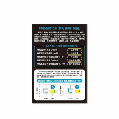 Colli-G 極瘦菌(夜間強化)1盒