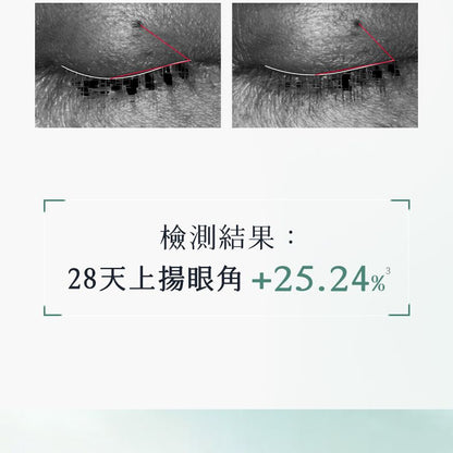 Blé de Fonty 高階抗皺熠奢眼部美容膠囊精華 0.15ml*30粒
