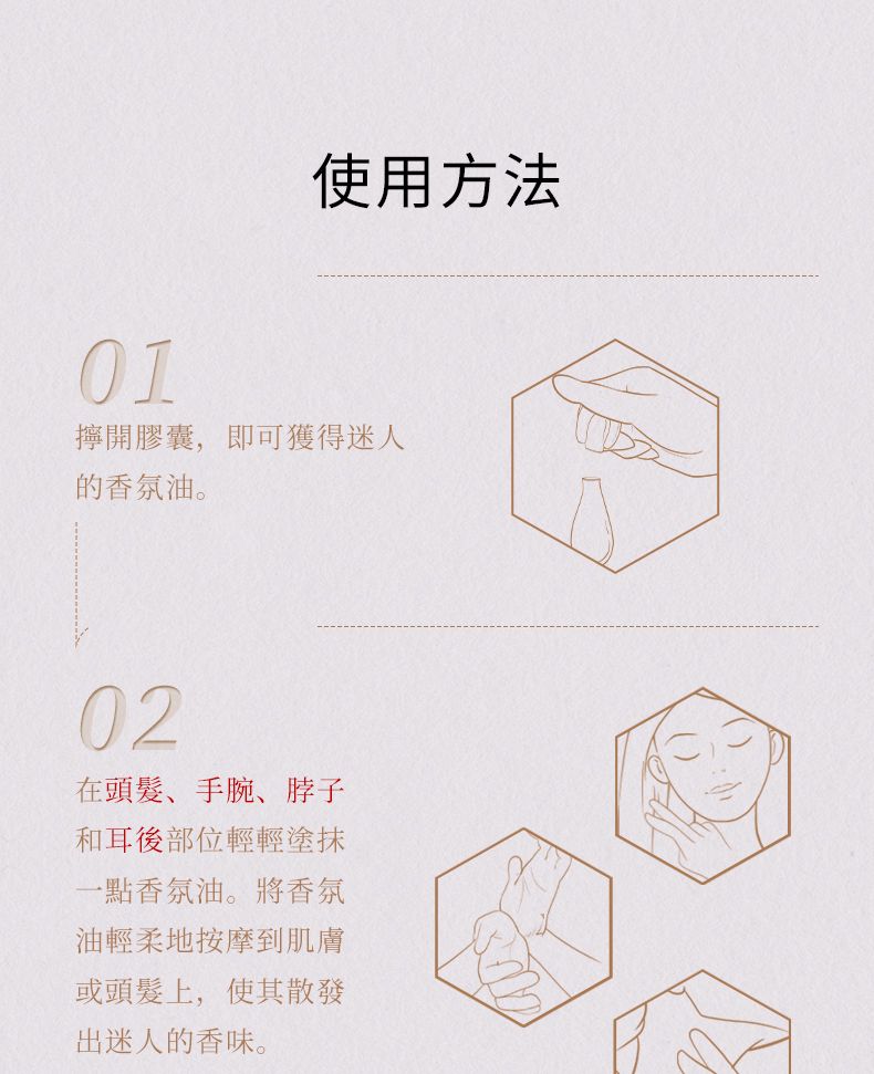 【全網最抵價】Blé de Fonty 香氛膠囊精華一蝶戀獅城 東方花香調蘭花玫瑰次拋香水膠囊 留香4h (EXP 11/06/2028)