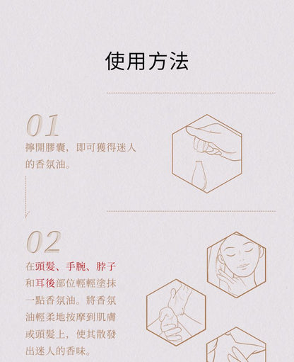 【全網最抵價】Blé de Fonty 香氛膠囊精華一蝶戀獅城 東方花香調蘭花玫瑰次拋香水膠囊 留香4h (EXP 11/06/2028)