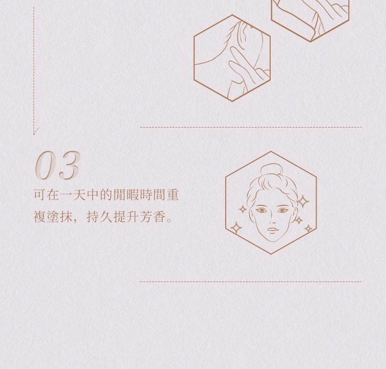 【全網最抵價】Blé de Fonty 香氛膠囊精華一蝶戀獅城 東方花香調蘭花玫瑰次拋香水膠囊 留香4h (EXP 11/06/2028)