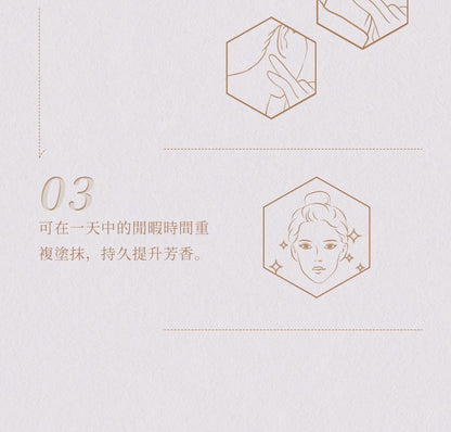 【全網最抵價】Blé de Fonty 香氛膠囊精華一蝶戀獅城 東方花香調蘭花玫瑰次拋香水膠囊 留香4h (EXP 11/06/2028)